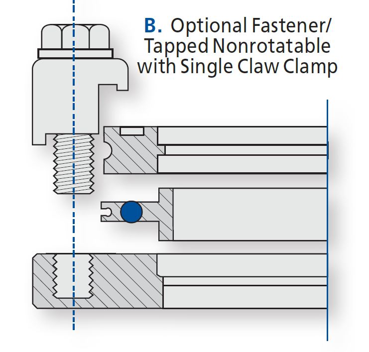 Single claw clamp