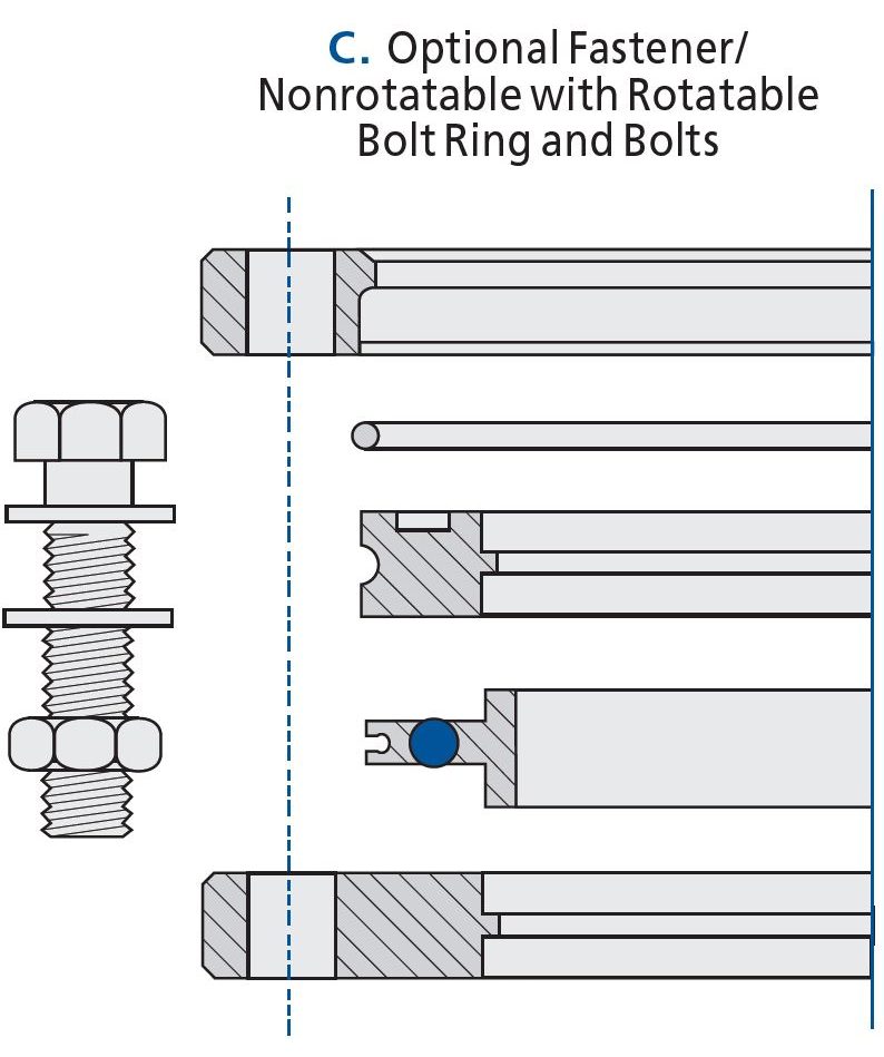 Bolted Rotatable 