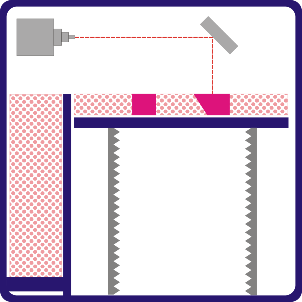 dmls 3d printer