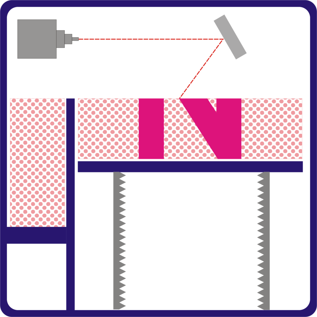 slm 3d printing