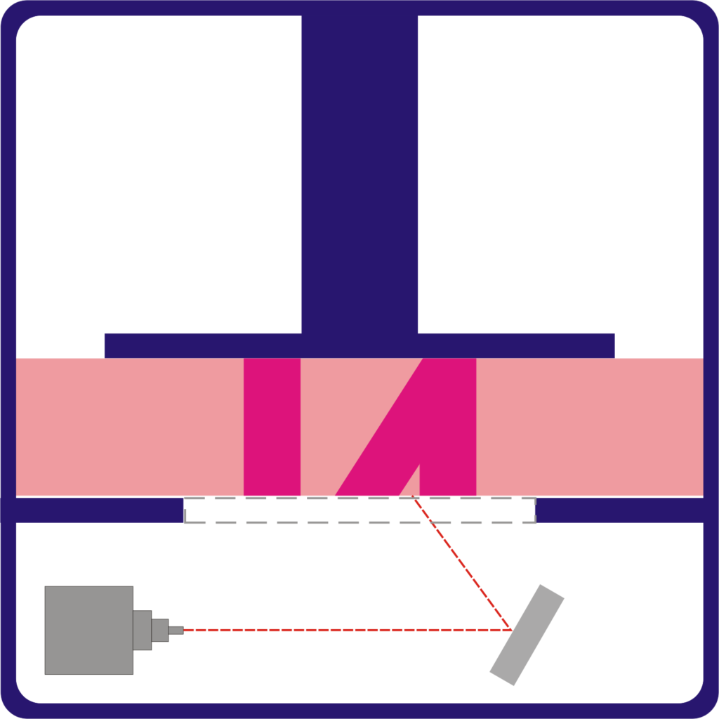 sla stereolithography